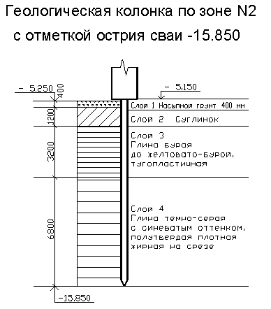 Дипломная работа по теме Проект 3-х секционного 9-ти этажный жилого дома расположенного в спальном районе г. Уральск